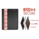 Men's Wallet - RFID STOP