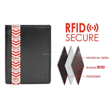 Men's Wallet - RFID STOP