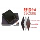 Skórzane etui z ochroną kart RFID STOP opakowanie zbiorcze 5 sztuk