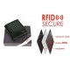 Skórzane etui z ochroną kart RFID STOP opakowanie zbiorcze 5 sztuk
