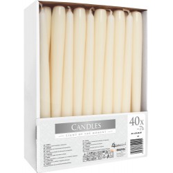 Conical candle, pack of 40 pieces